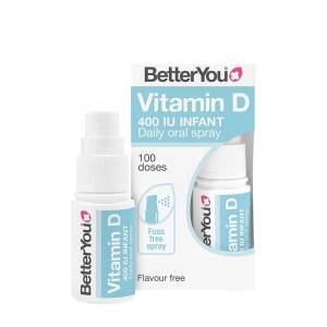 DLux Infant Daily Vitamin D Oral Spray - 15 ml. - Nuvalia
