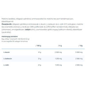 Nutriversum BCAA 2:1:1  (360 g